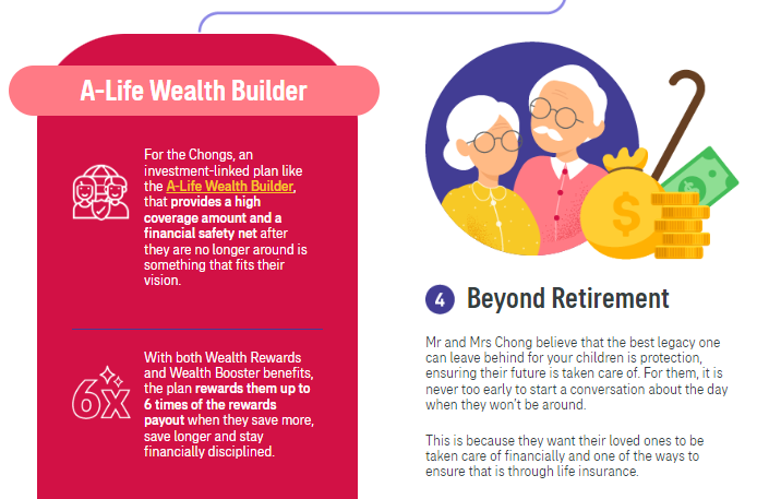 PARENTS, PRIORITIES AND PROTECTION | Abacus Wealth Planning